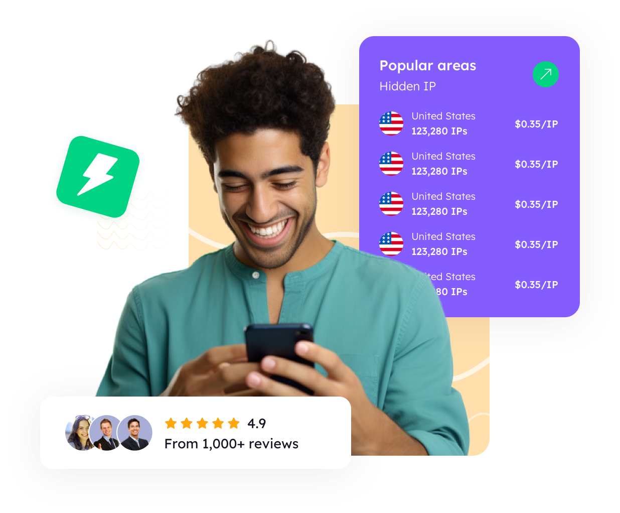 SmartProxy