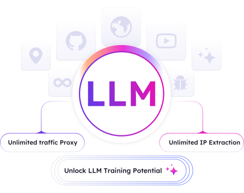 smart proxy server