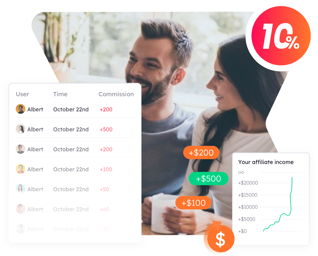 smartproxy affiliate program